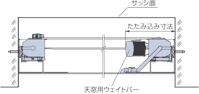 [܂萡@ڈ