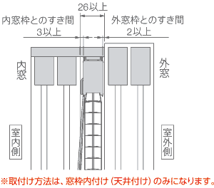 [܂萡@ڈ