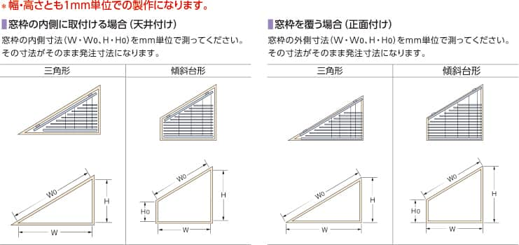 ̐@ ό` Op` XΑ`