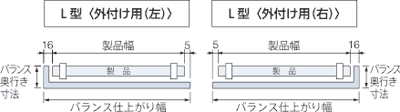 oXdオ萡@ Kii L^iOtpEEj