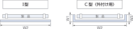 oXdオ萡@ I[_[i I^AC^iOtpj