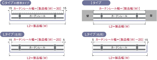 ノイボックス TOSO（トーソー）｜カーテンレールの激安通販【松装】