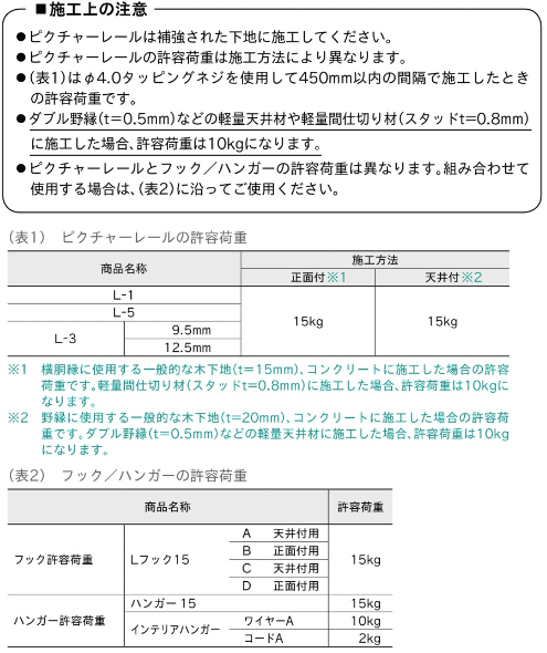 ピクチャーレールLシリーズ TOSO（トーソー）｜ピクチャーレールの激安