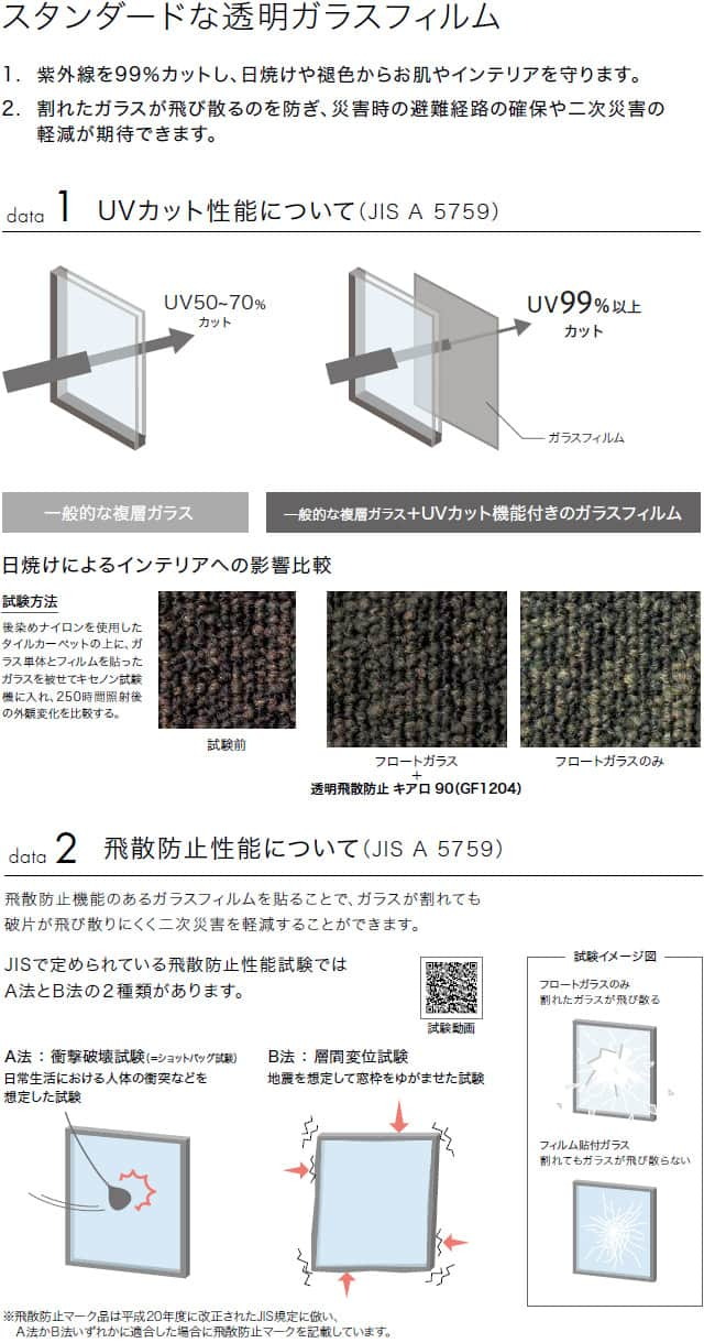 GF1204-1～GF1204-3 透明飛散防止キアロ90 ガラスフィルム サンゲツ｜ガラスフィルムの激安通販【松装】