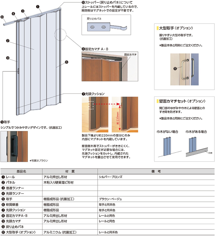 製品仕様 アコウォール タチカワ｜パネルドア・パネル間仕切りの激安