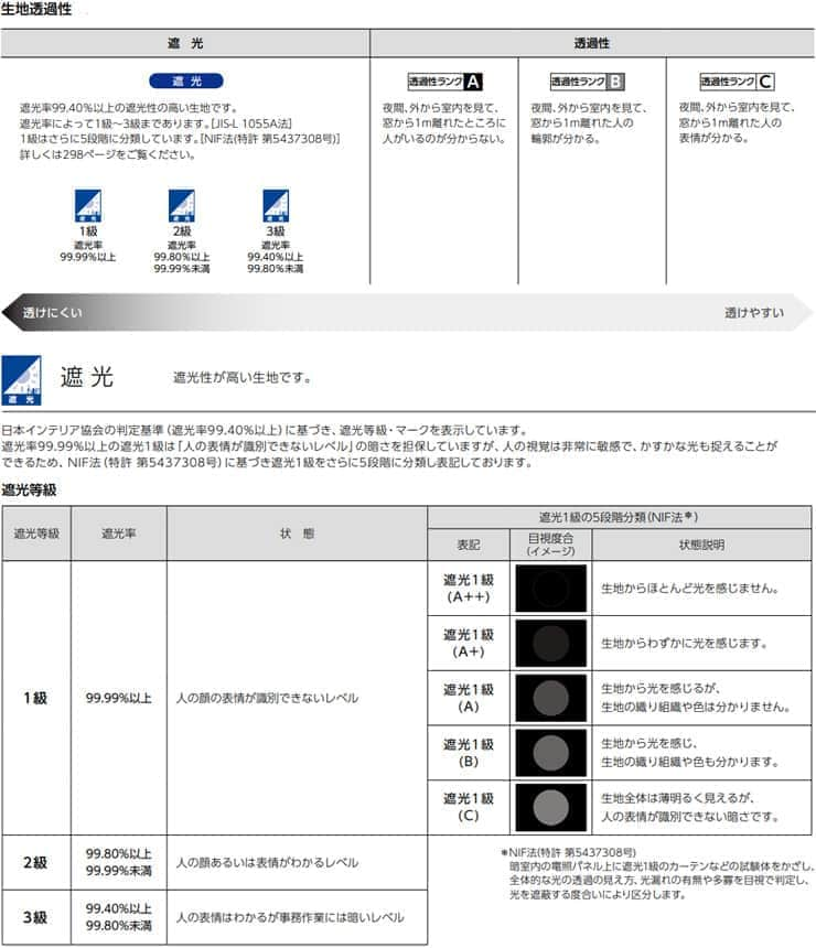 PS-3157～PS-3158 ゼファー タチカワ｜プリーツスクリーンの激安通販