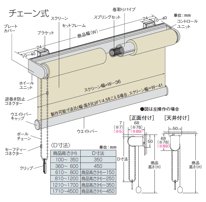 標準タイプ ニチベイ｜ロールスクリーン（ロールカーテン）の激安通販【松装】