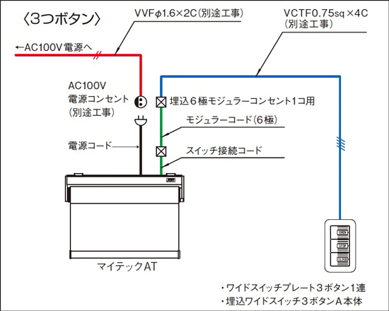 マイテックAT ロールスクリーン トーソー(TOSO)｜ロールスクリーン