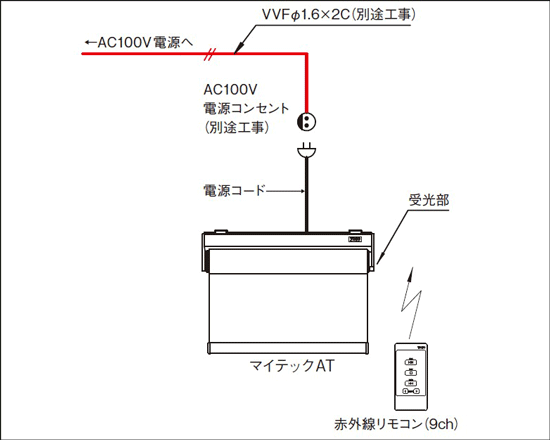 マイテックAT ロールスクリーン トーソー(TOSO)｜ロールスクリーン