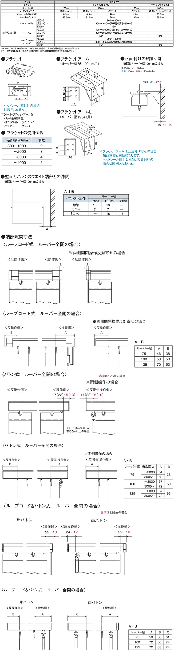 VOX^CEAbvX^Cdl1