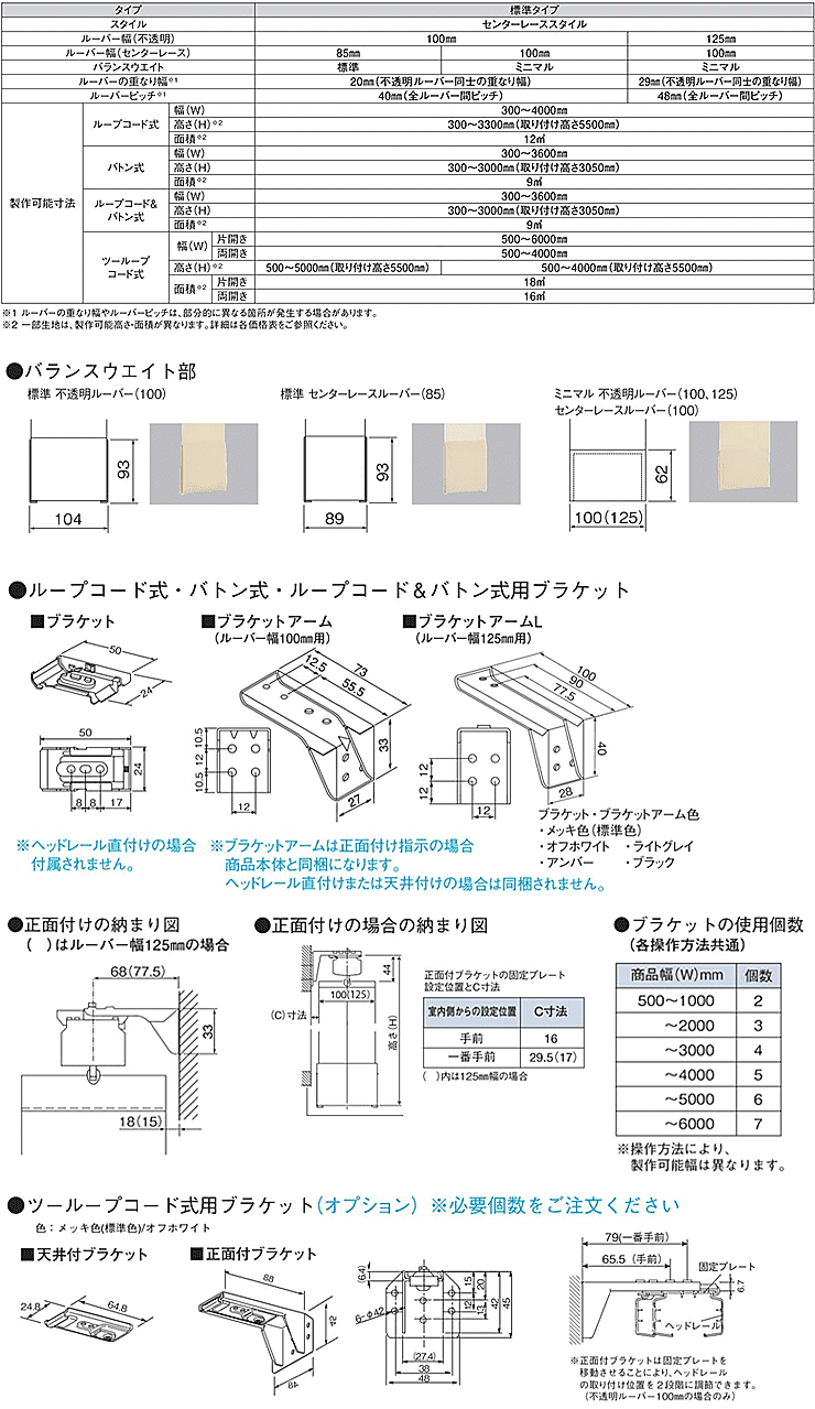 Z^[[XX^Cdl1