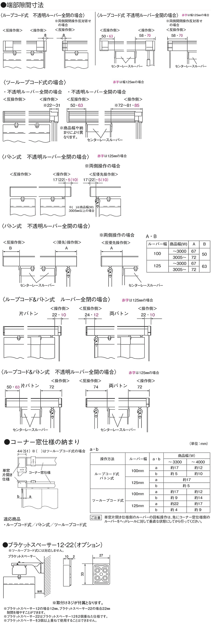 Z^[[XX^Cdl2