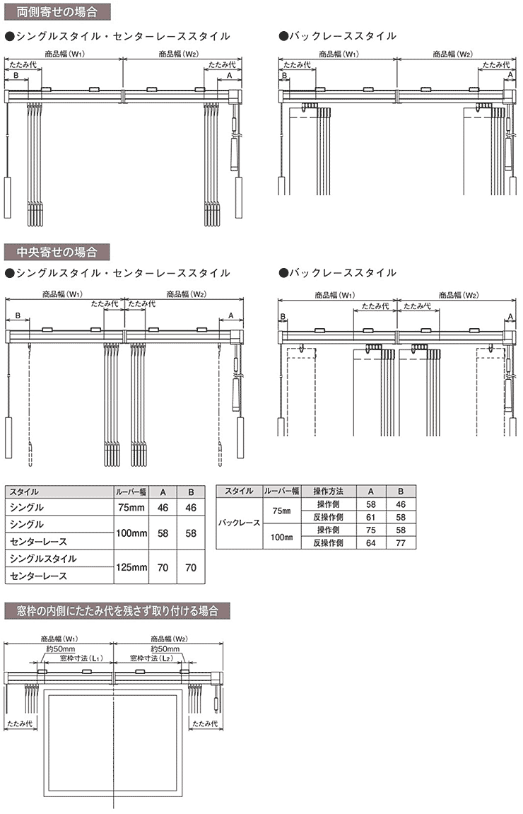 [WCg^Cv