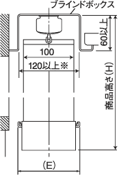 [܂} 100mm[o[̏ꍇ