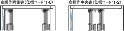 J̏ꍇ2(WNENU)