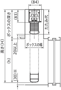 製品仕様(クレール50 電動タイプ ループコード式) クレール・クレール