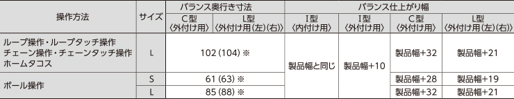 oXdオ萡@