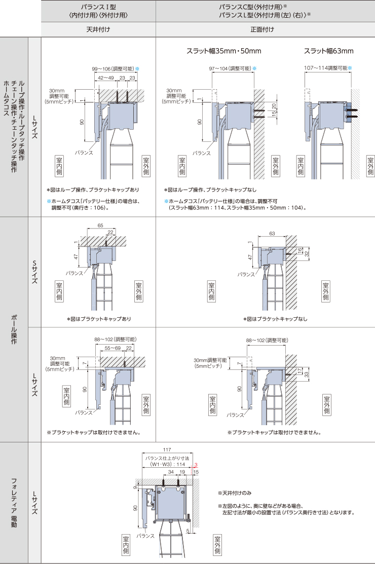 oXdオ萡@